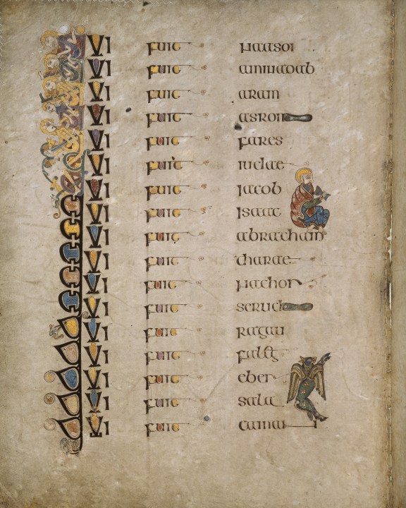Folio 201v