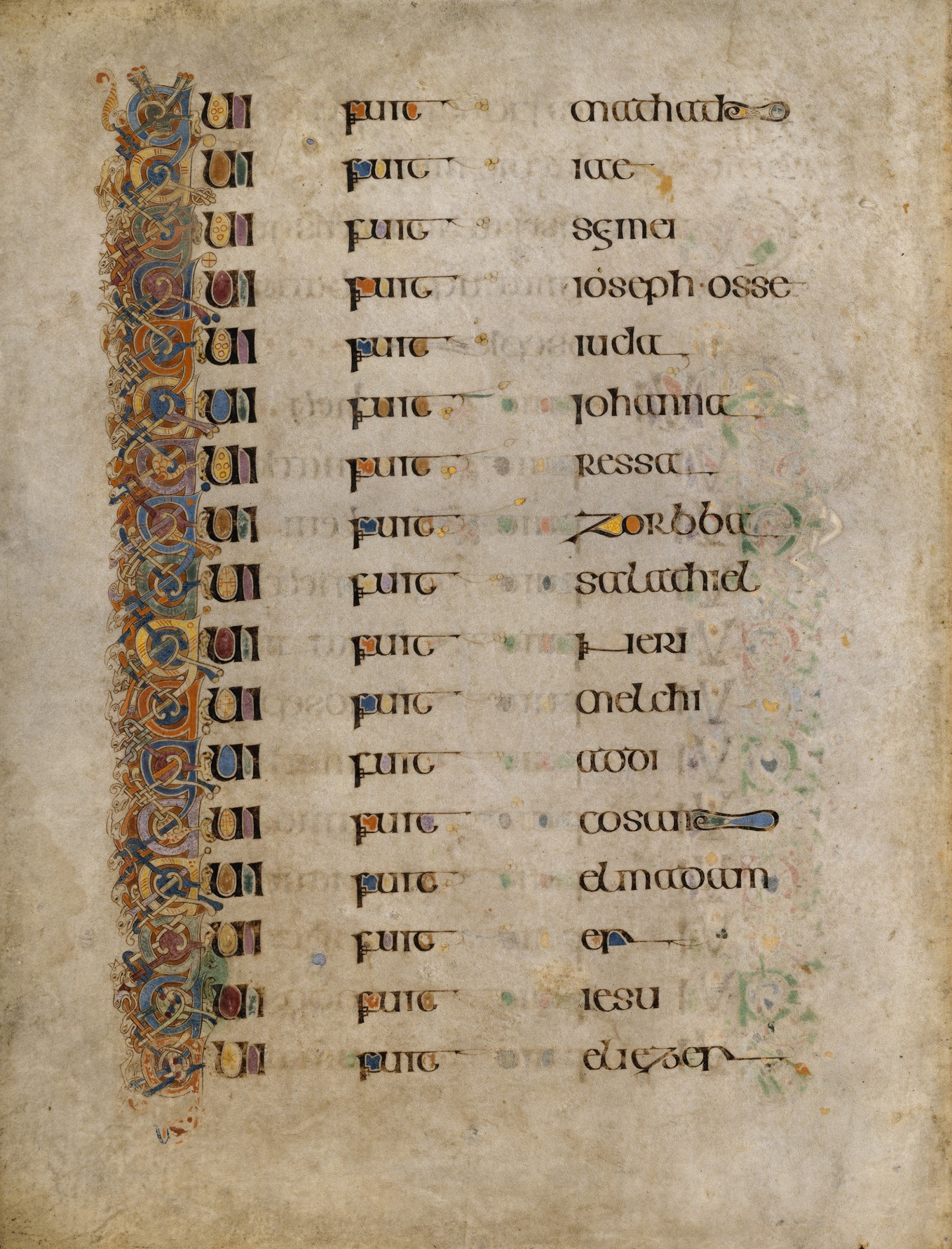 Book of Kells | Pages on Display at Trinity College Dublin