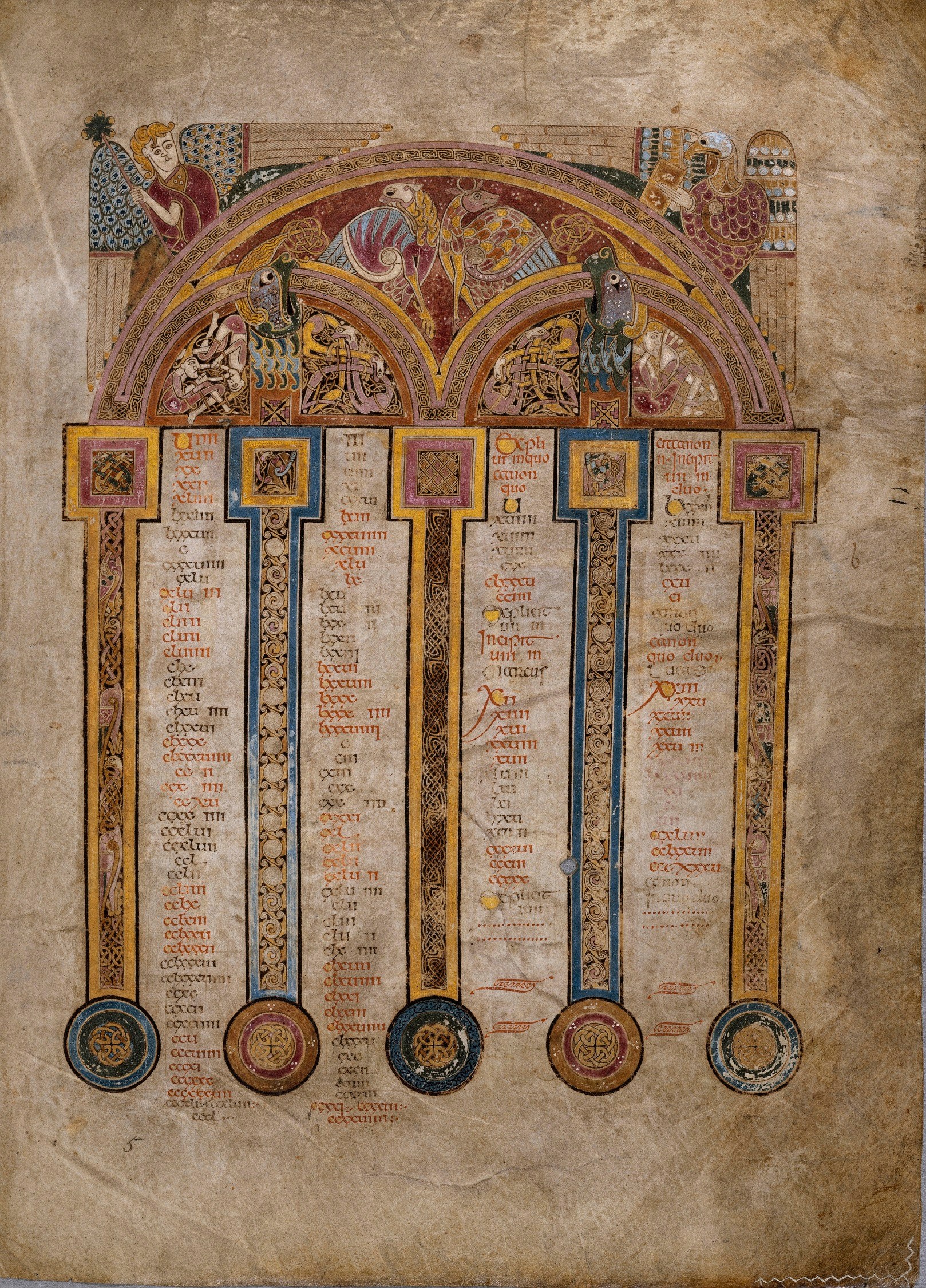 Why is the Book of Kells important? | Visit Trinity
